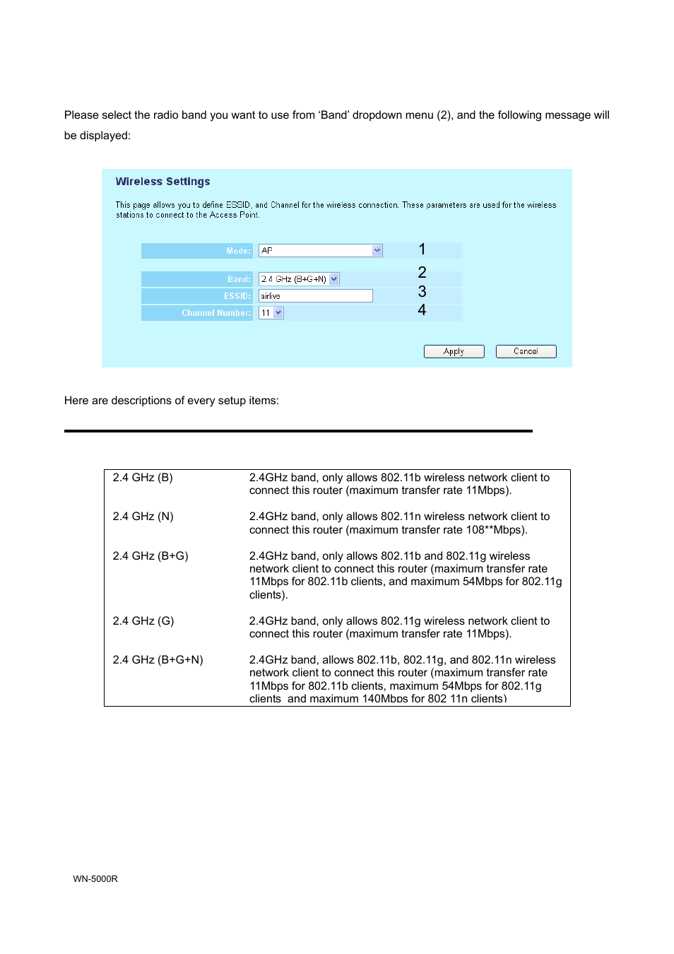 7-1-1 setup procedure for ‘ap | AirLive WN-5000R User Manual | Page 55 / 107