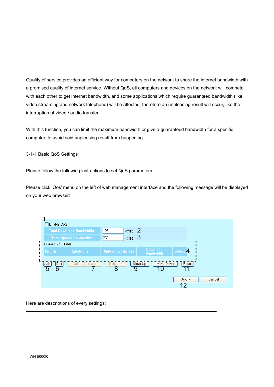Chapter 3: advanced functions, 1 quality of service (qos), 1-1 basic qos settings | AirLive WN-5000R User Manual | Page 71 / 107