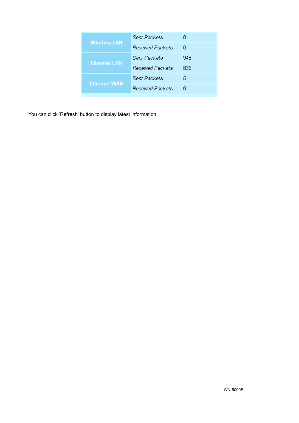 5 configuration backup and restore | AirLive WN-5000R User Manual | Page 98 / 107