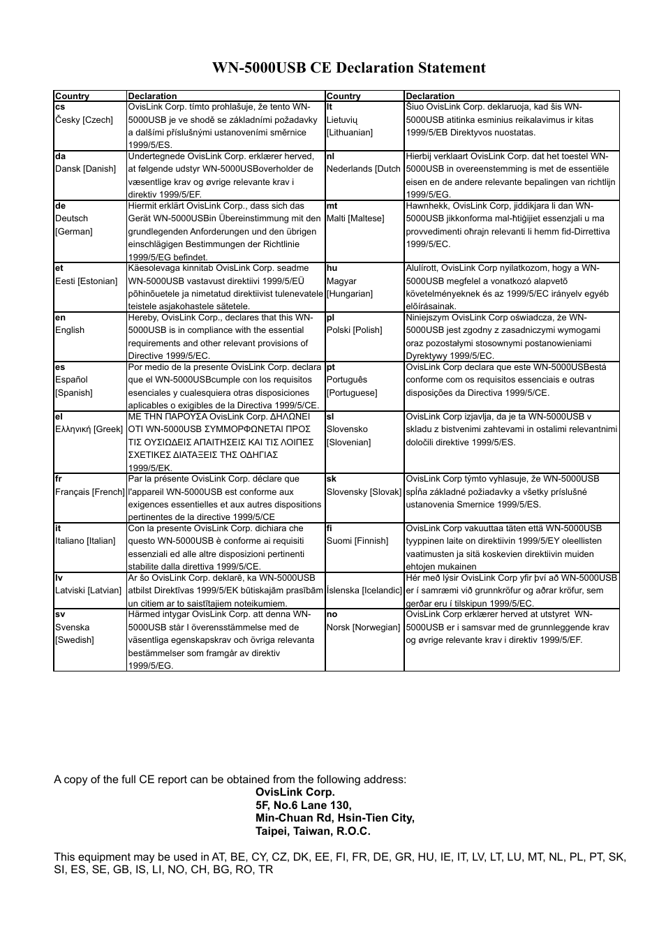 Wn-5000usb ce declaration statement | AirLive WN-5000R-USB v2 User Manual | Page 3 / 47