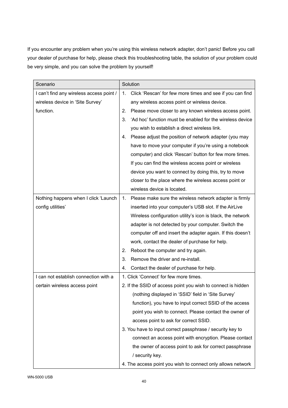 2 troubleshooting | AirLive WN-5000R-USB v2 User Manual | Page 43 / 47