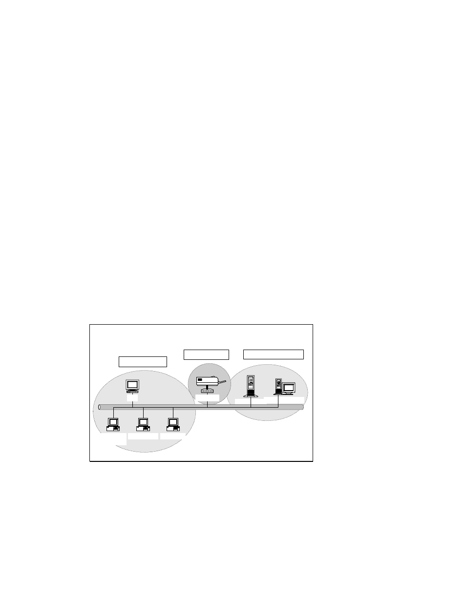 3 network printing architecture | AirLive WP-201G User Manual | Page 12 / 134