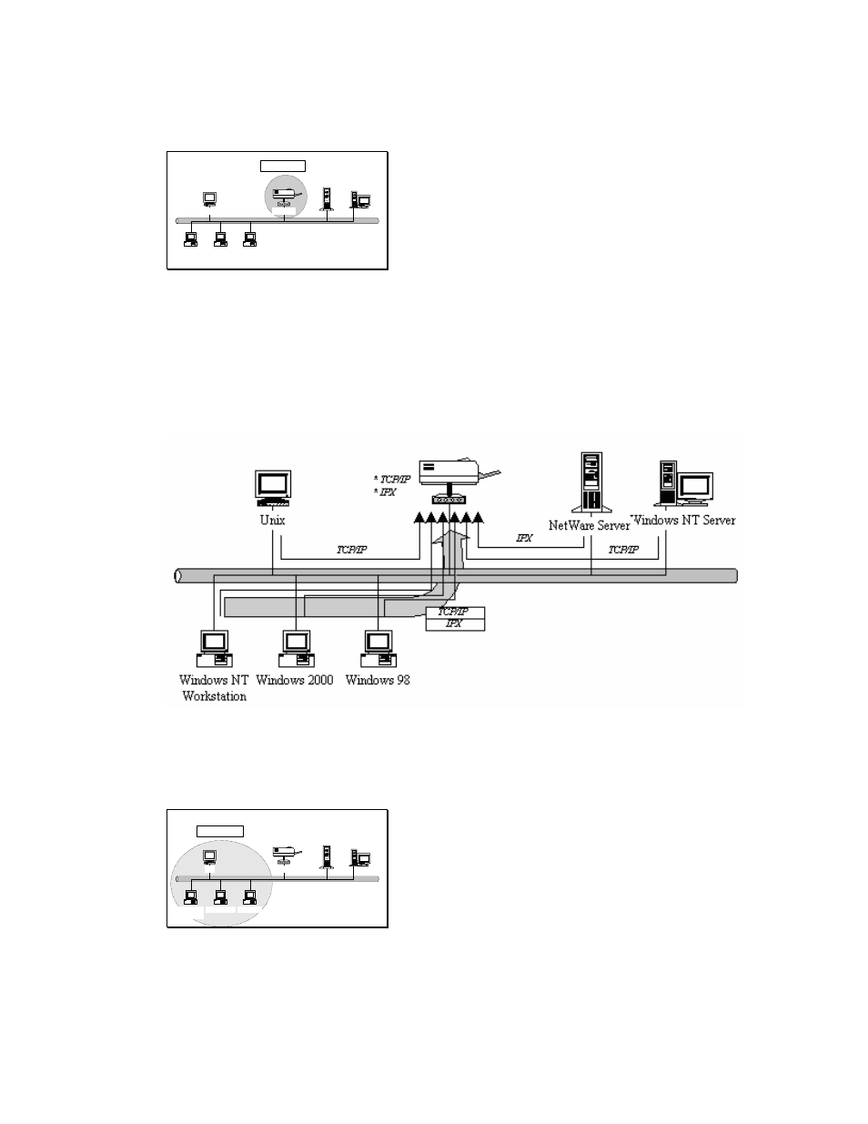 1 print server network functions, 2 network printing functions for clients, 5 airlive wp-201g user’s manual | AirLive WP-201G User Manual | Page 13 / 134