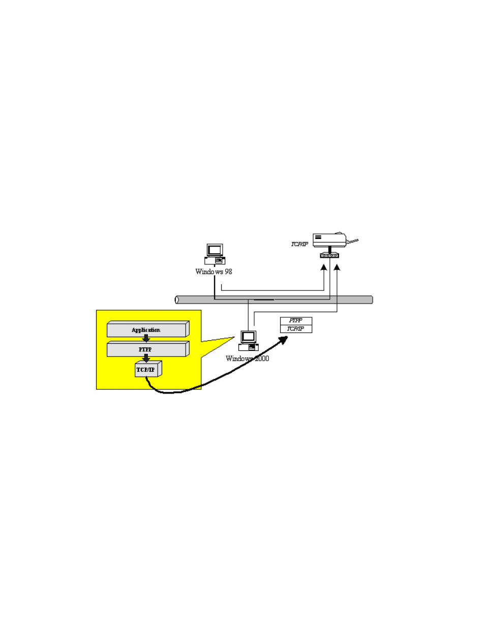 AirLive WP-201G User Manual | Page 14 / 134