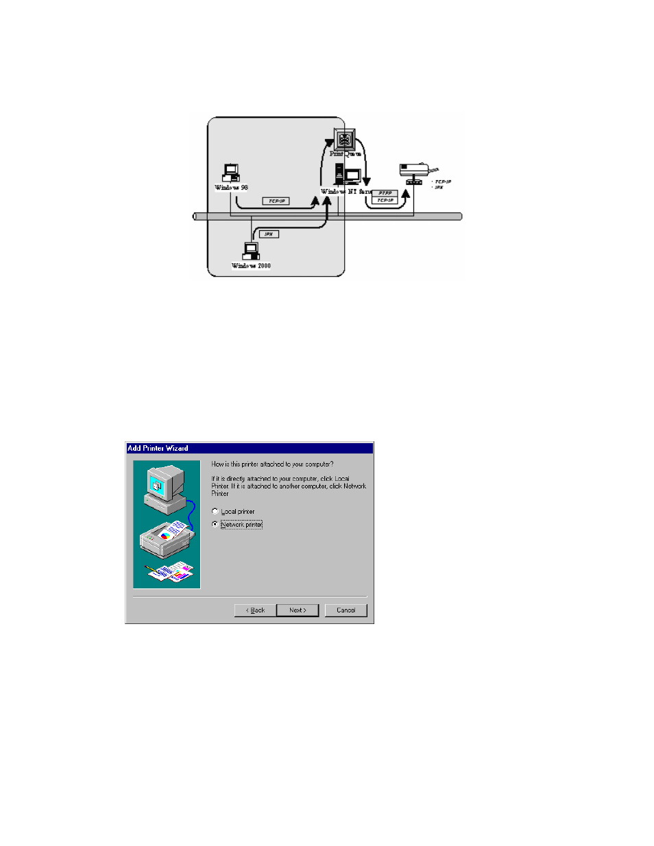 3 user installation and setup | AirLive WP-201G User Manual | Page 42 / 134