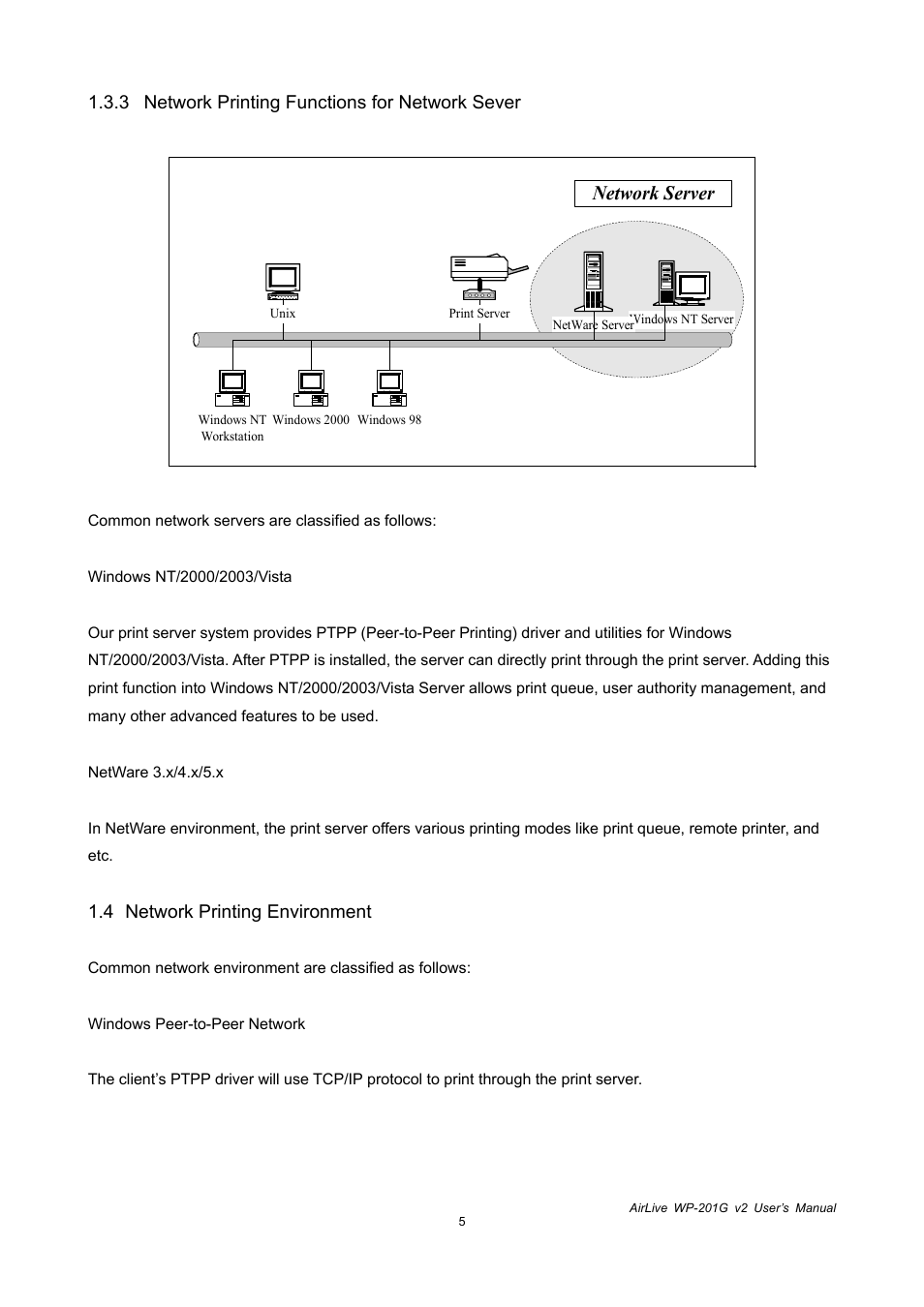 Network server, 3 network printing functions for network sever, 4 network printing environment | AirLive WP-201G V2 User Manual | Page 13 / 97