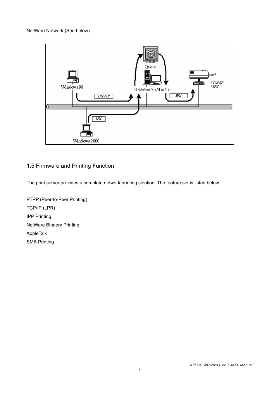 AirLive WP-201G V2 User Manual | Page 15 / 97