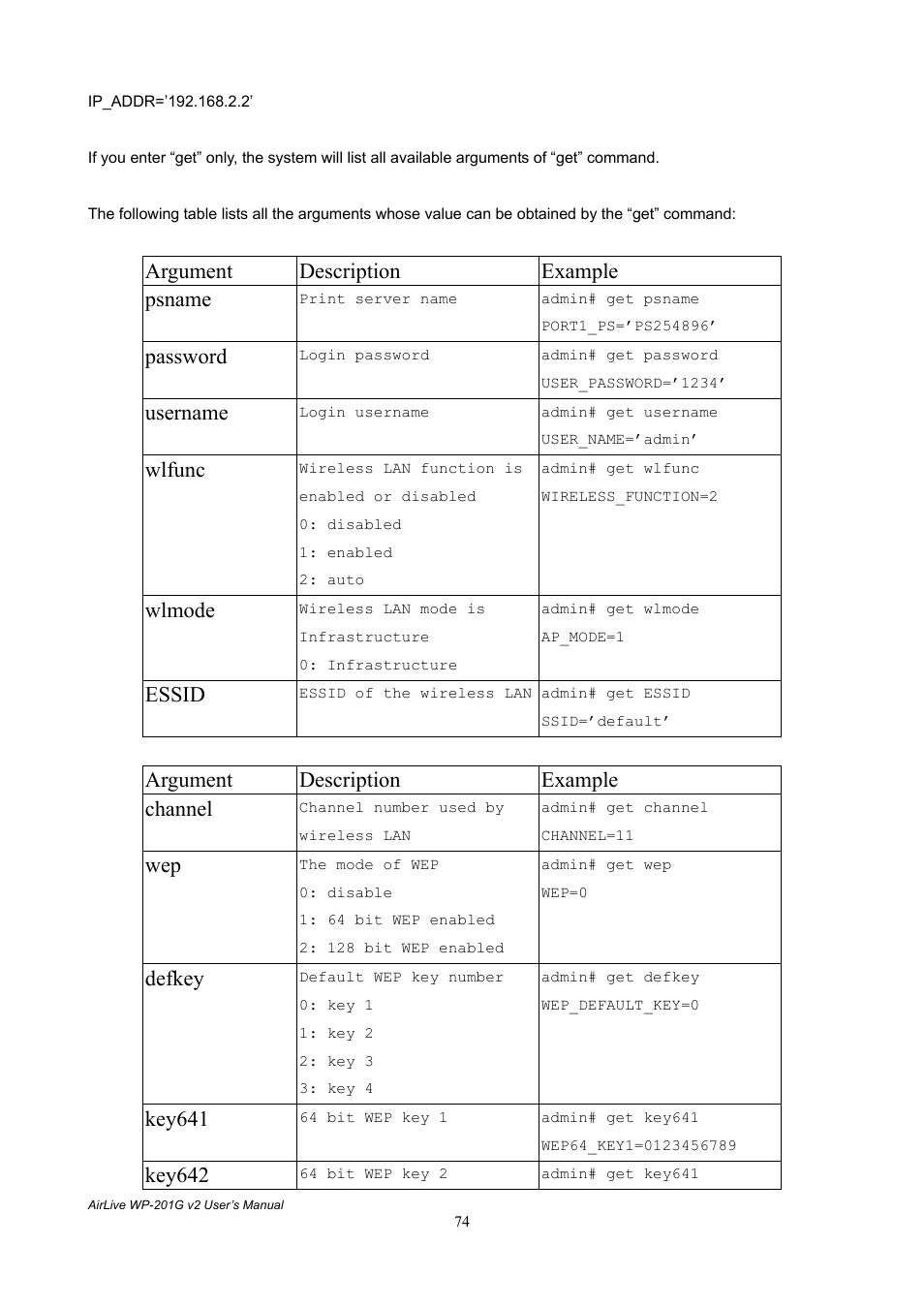 Argument description example psname, Password, Username | Wlfunc, Wlmode, Essid, Argument description example channel, Defkey, Key641, Key642 | AirLive WP-201G V2 User Manual | Page 82 / 97