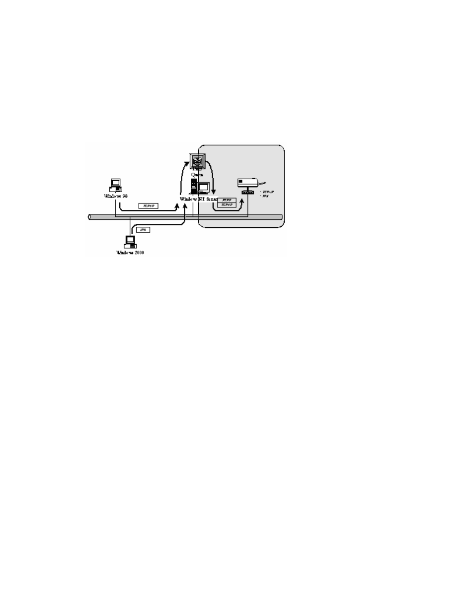 AirLive WP-203G User Manual | Page 33 / 132