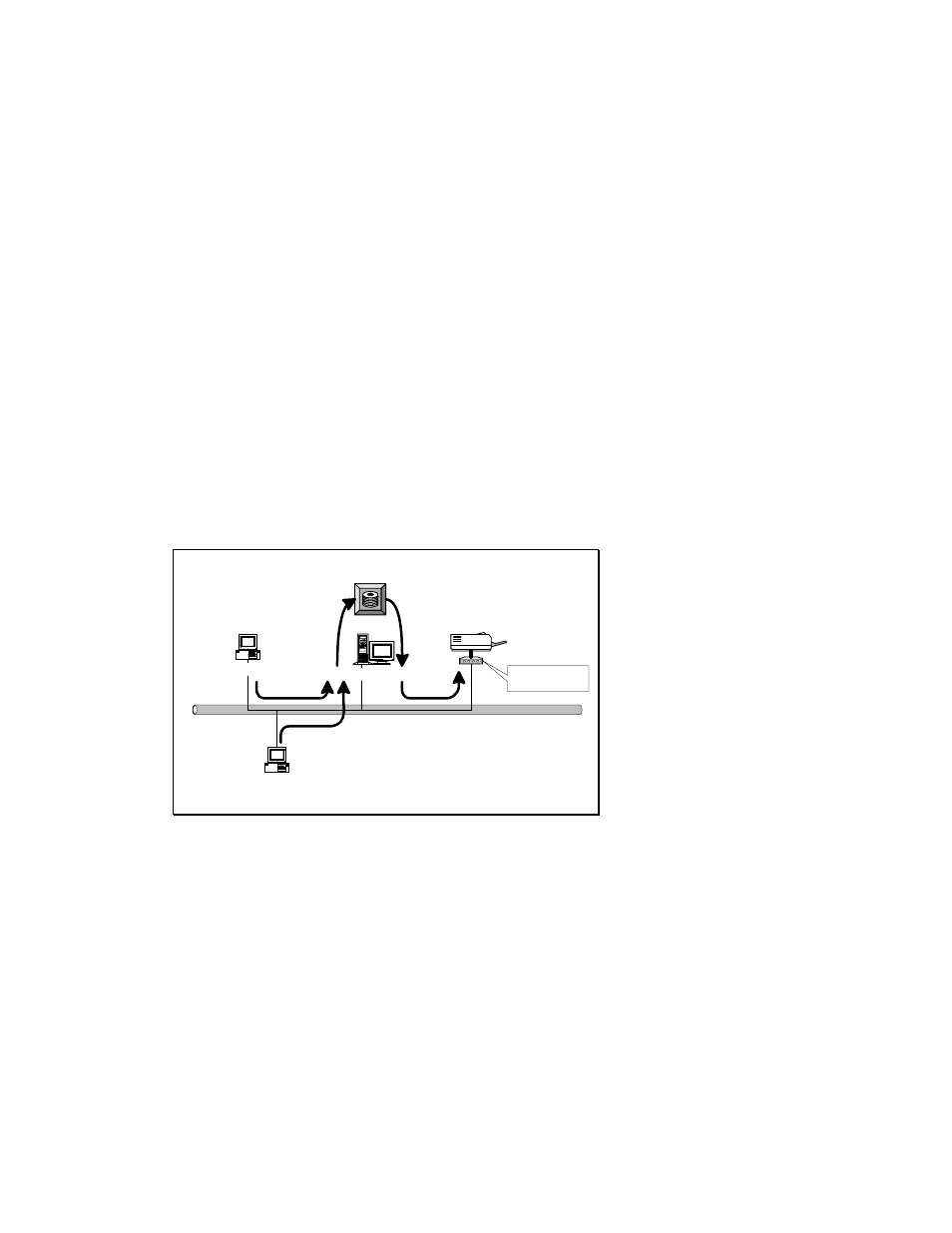 Netware network 5.1 system architecture | AirLive WP-203G User Manual | Page 35 / 132