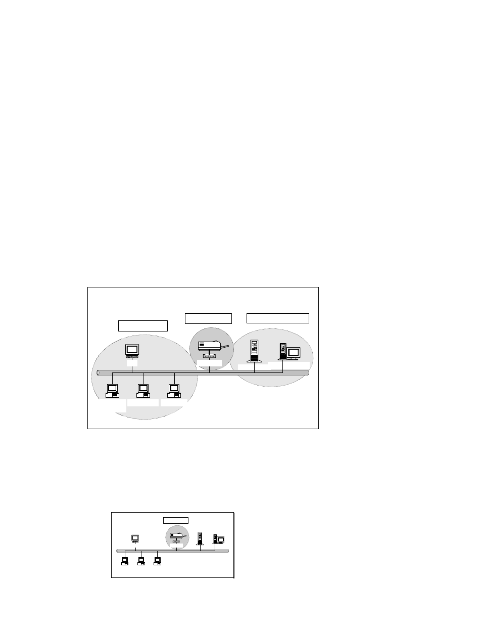 3 network printing architecture, 1 print server network functions, Network printing environment | AirLive WP-203G User Manual | Page 8 / 132