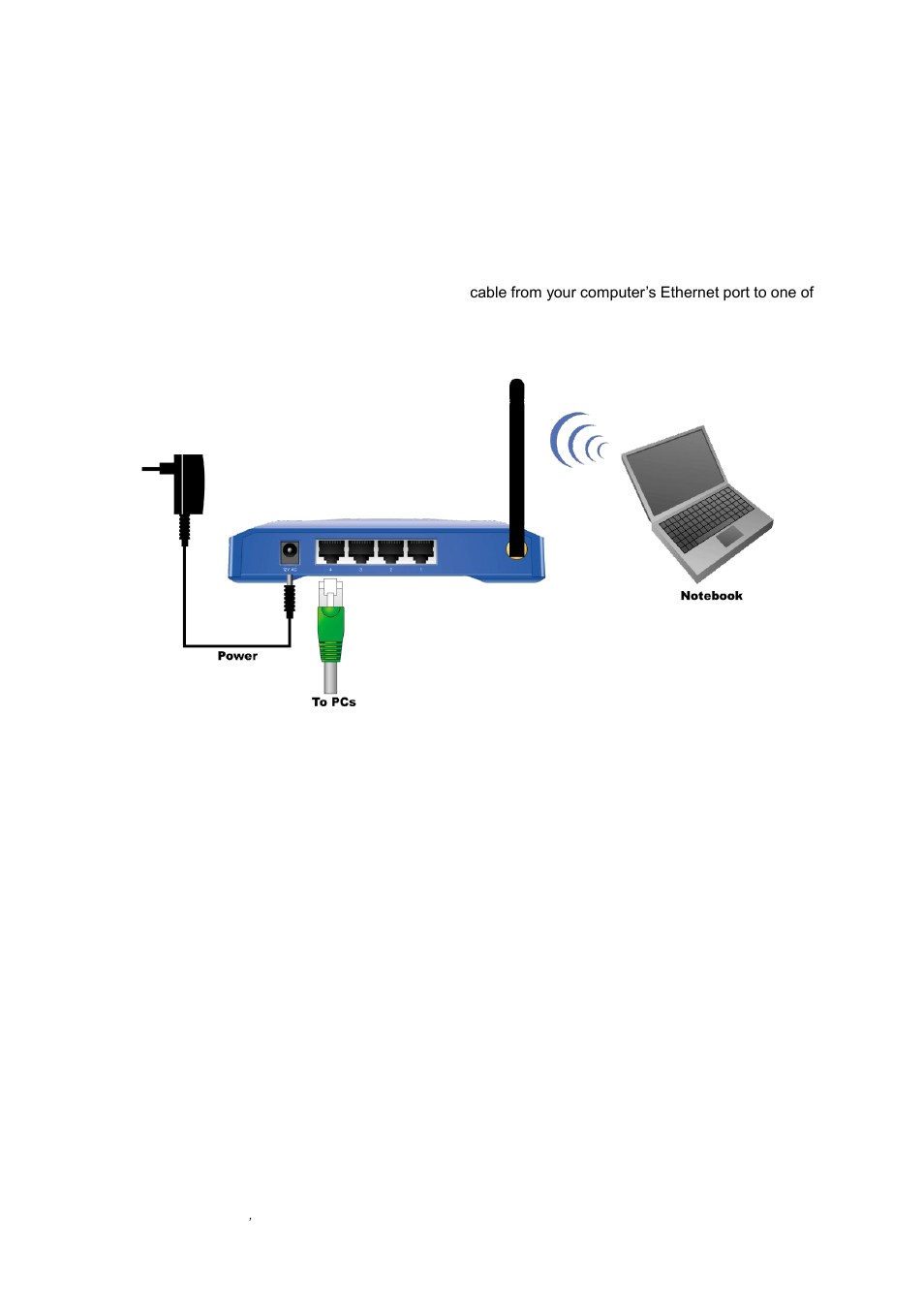 2 procedure for hardware installation | AirLive WT-2000AP User Manual | Page 8 / 42