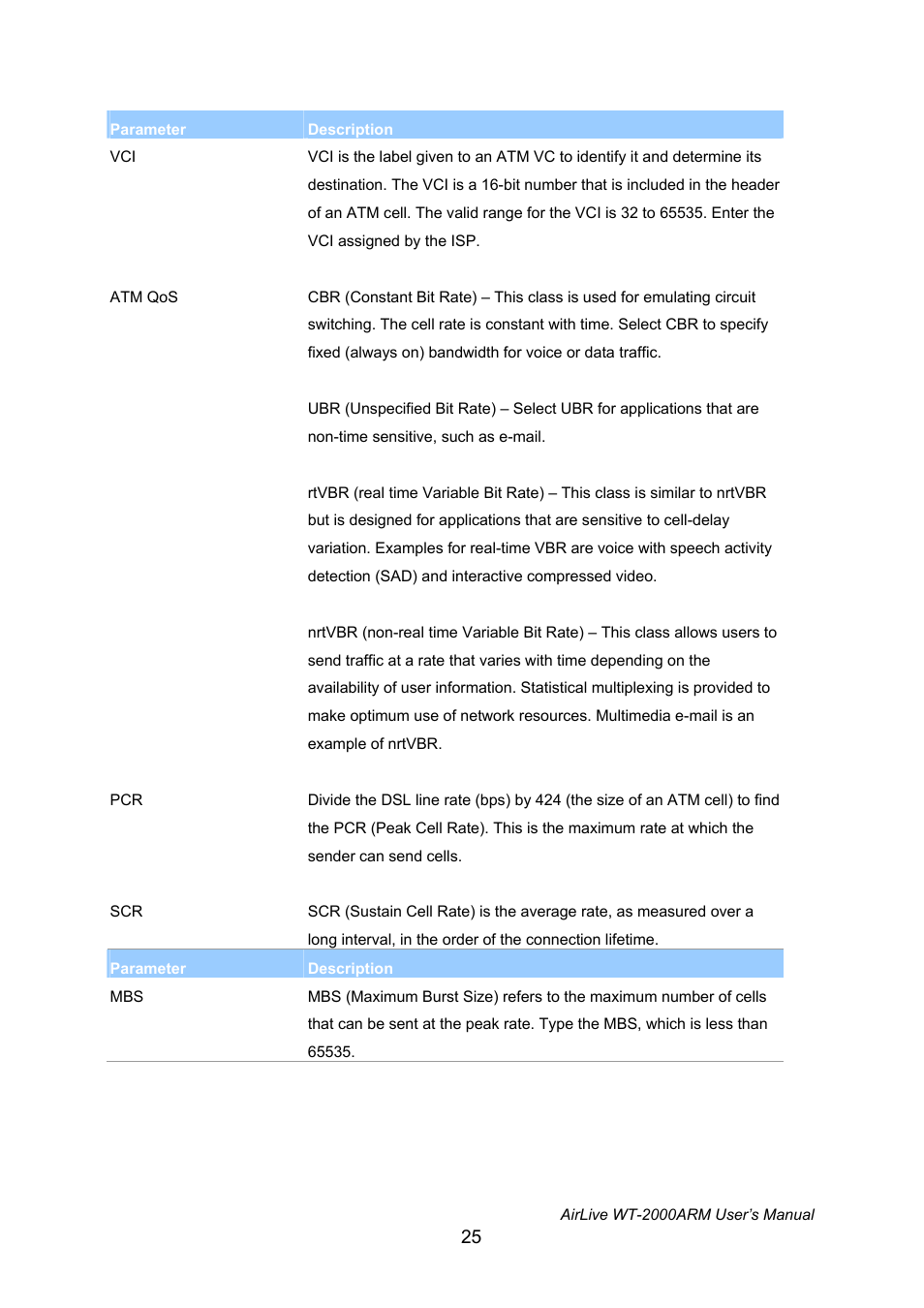 AirLive WT-2000ARM User Manual | Page 30 / 65