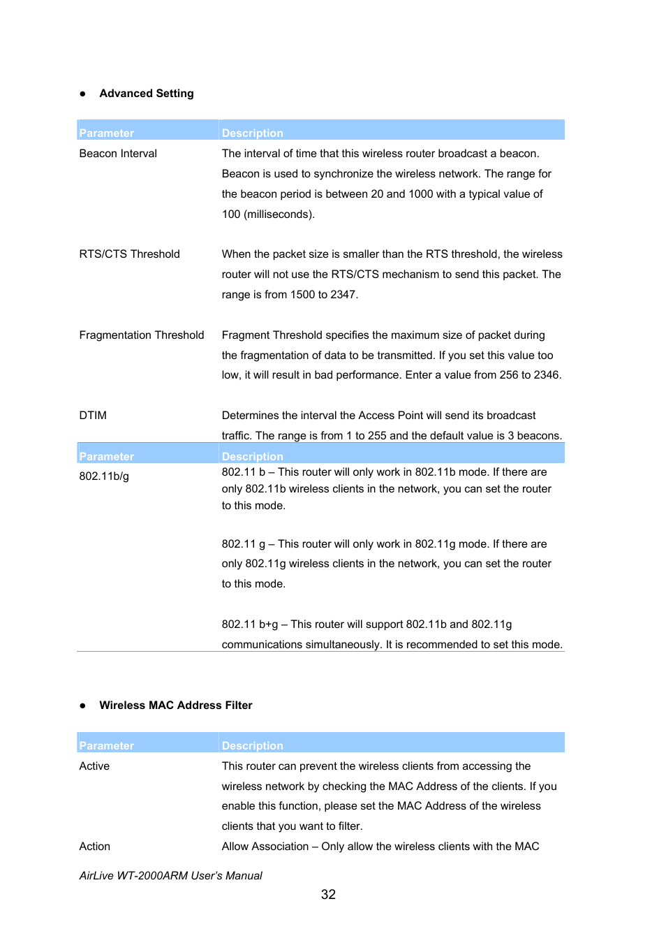 AirLive WT-2000ARM User Manual | Page 37 / 65