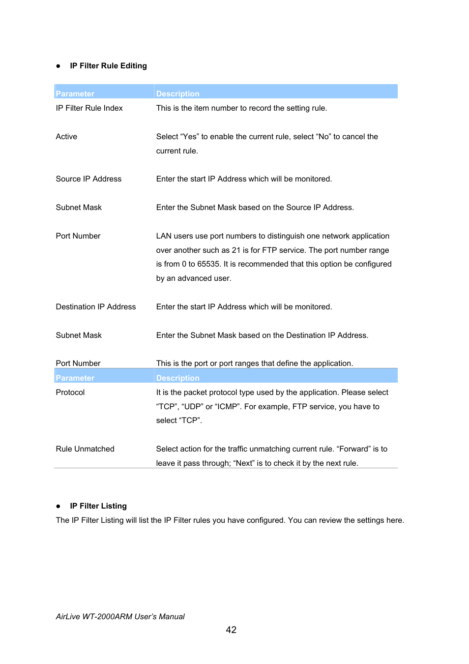 AirLive WT-2000ARM User Manual | Page 47 / 65