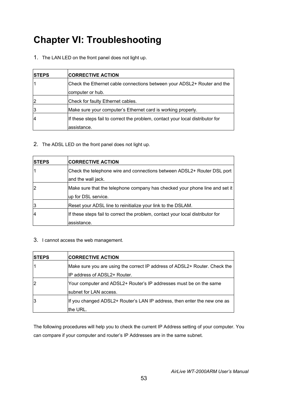 Chapter vi: troubleshooting | AirLive WT-2000ARM User Manual | Page 58 / 65