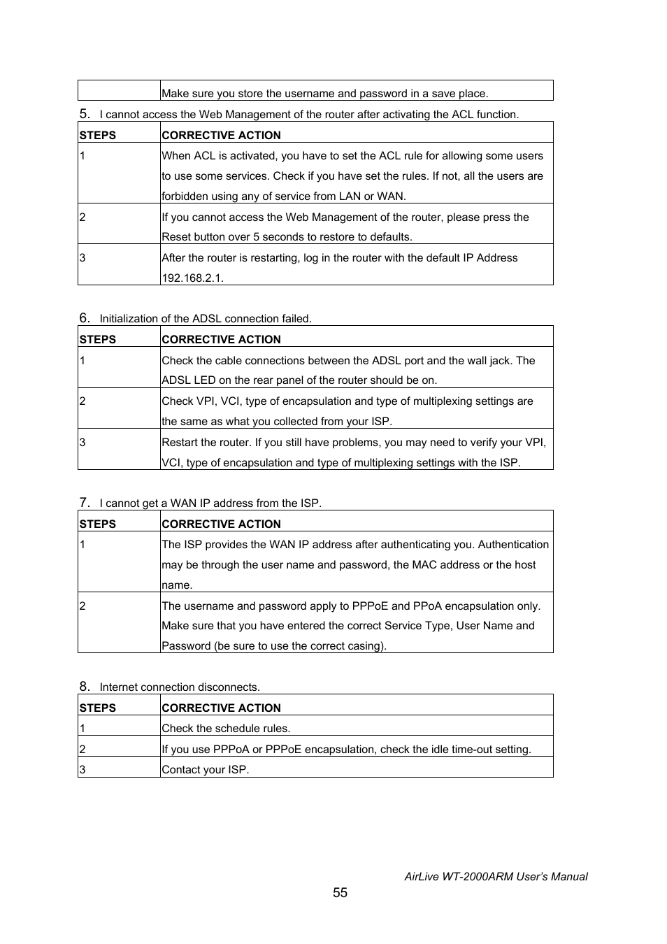 AirLive WT-2000ARM User Manual | Page 60 / 65