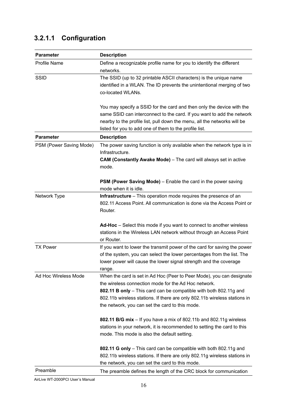 1 configuration | AirLive WT-2000PCI User Manual | Page 17 / 35