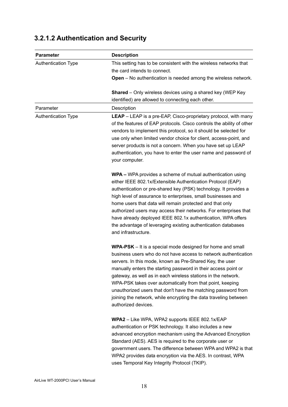 2 authentication and security | AirLive WT-2000PCI User Manual | Page 19 / 35