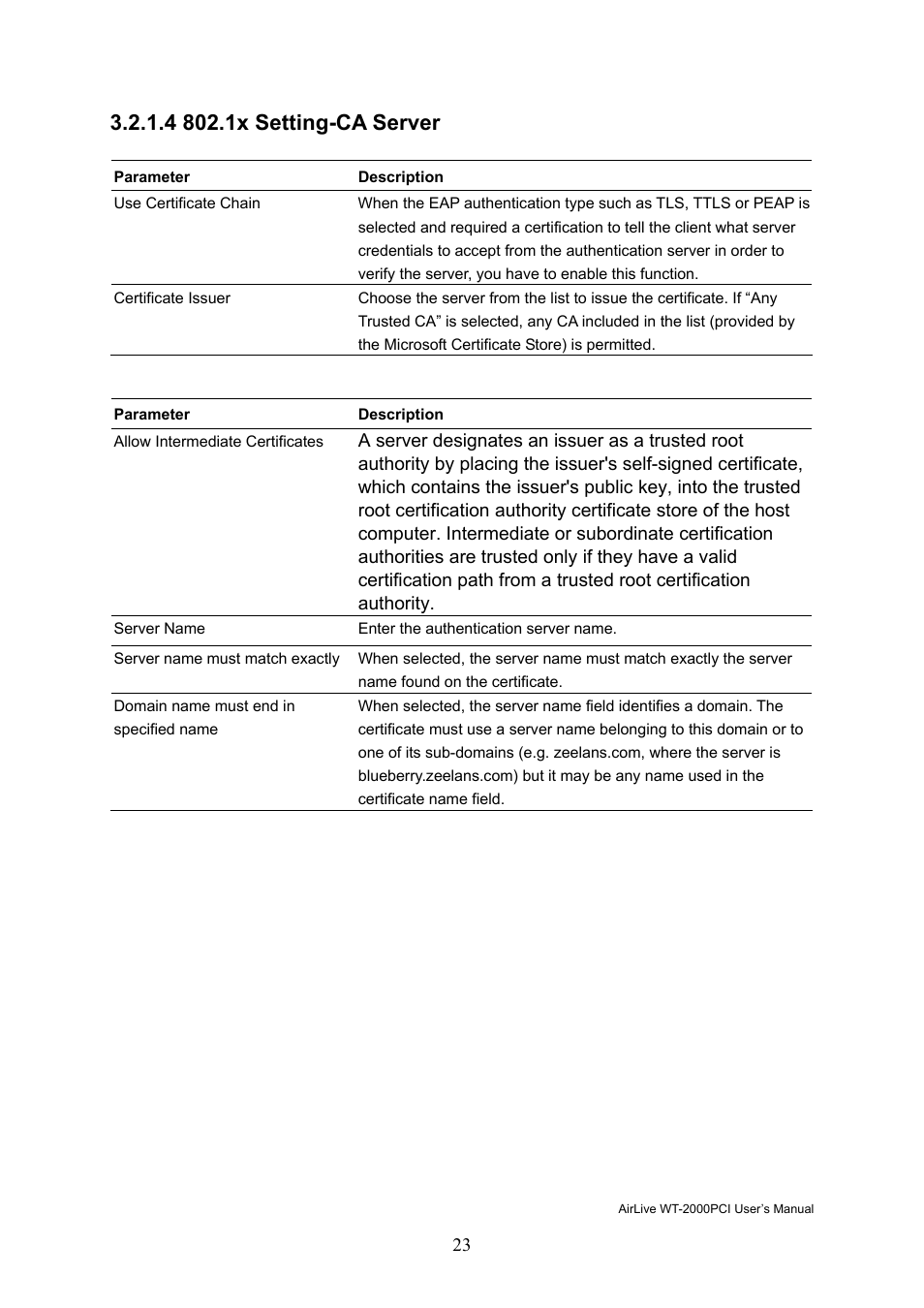 AirLive WT-2000PCI User Manual | Page 24 / 35