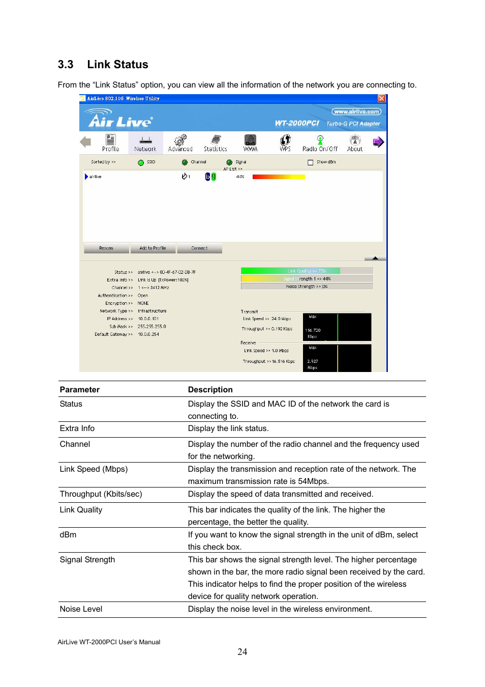 3 link status | AirLive WT-2000PCI User Manual | Page 25 / 35