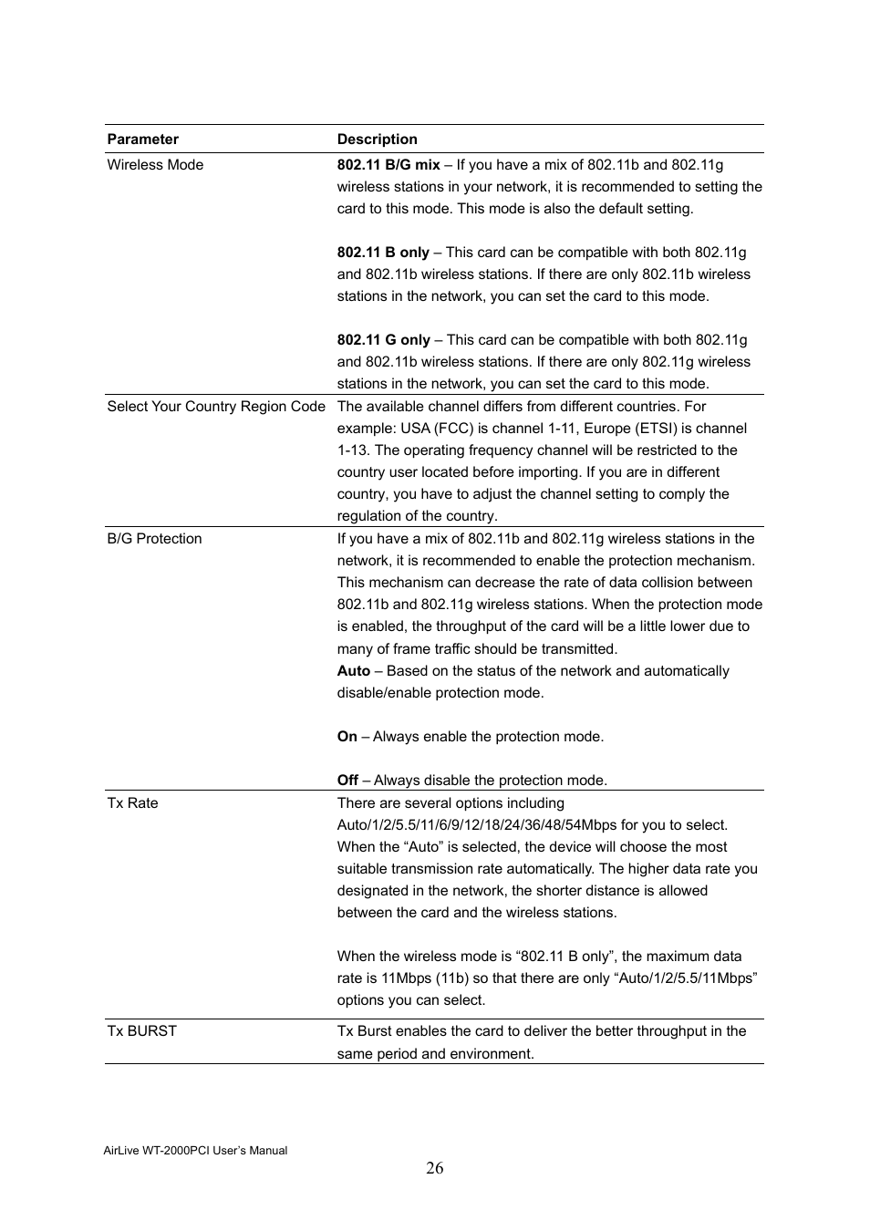 AirLive WT-2000PCI User Manual | Page 27 / 35