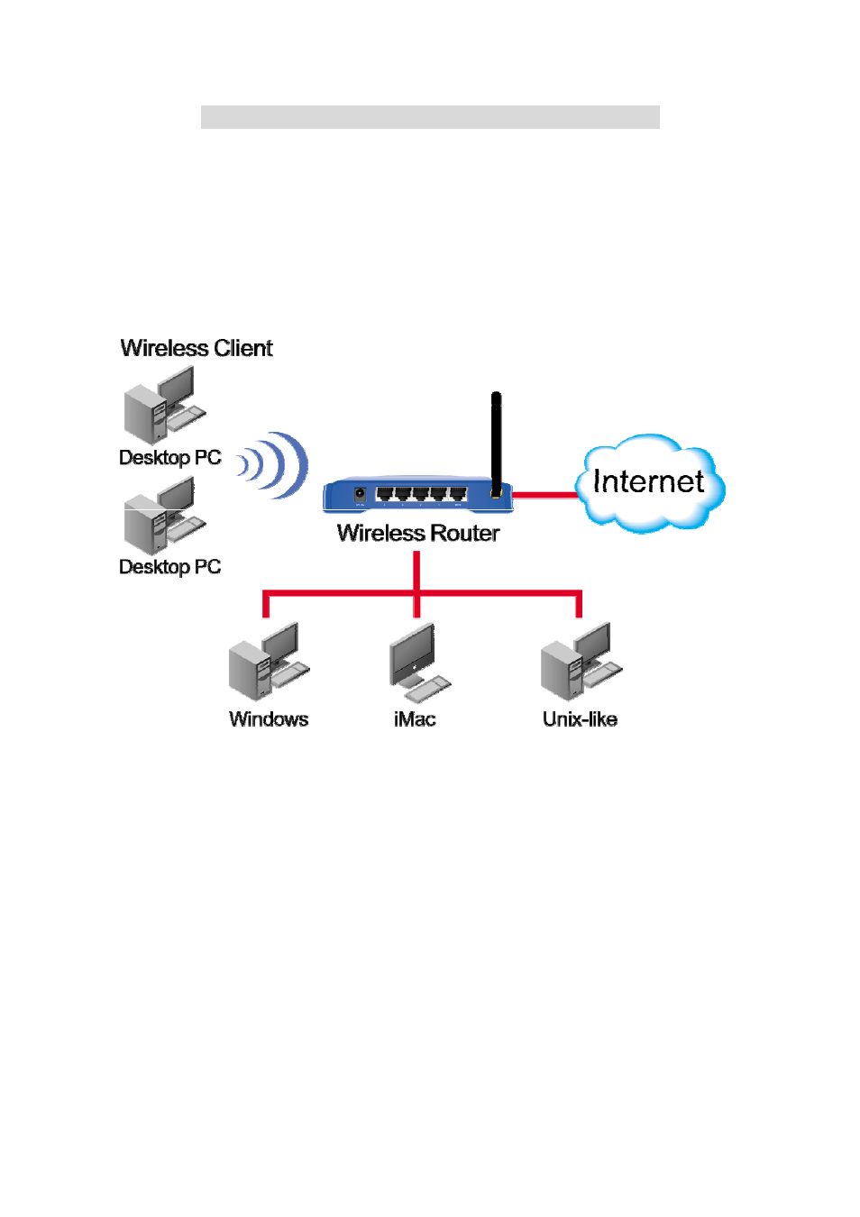 Chapter 4 configuring wireless broadband router | AirLive WT-2000R User Manual | Page 11 / 99