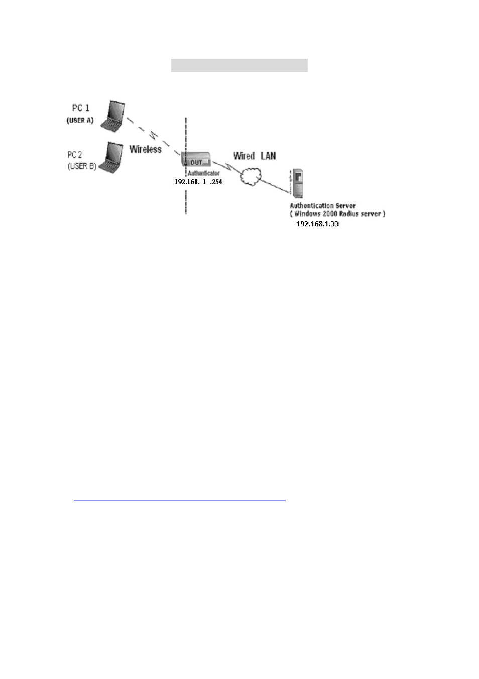 Appendix b 802.1x setting | AirLive WT-2000R User Manual | Page 71 / 99