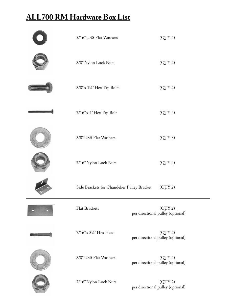 All700 rm hardware box list | Aladdin Light Lift ALL700RM-CM User Manual | Page 3 / 22