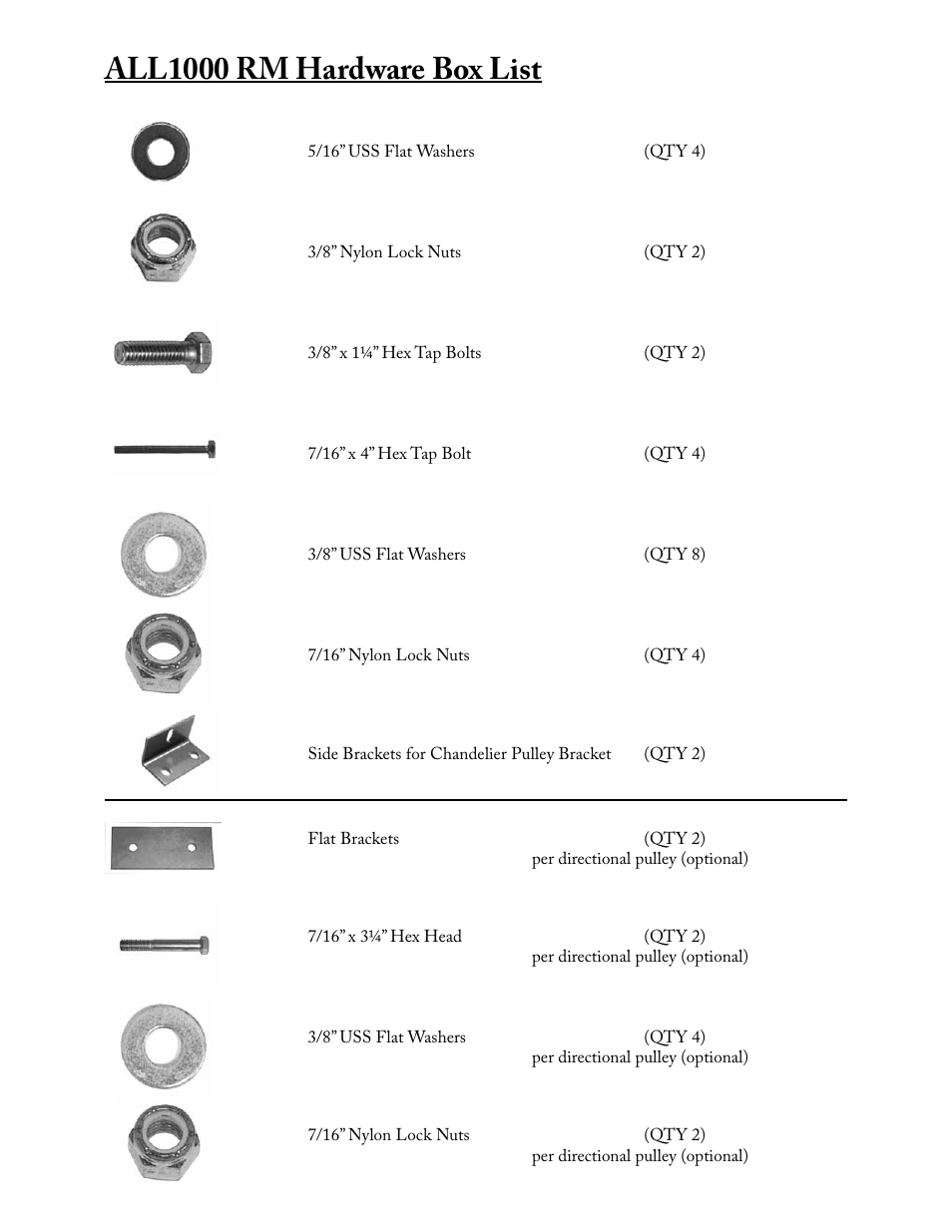 All1000 rm hardware box list | Aladdin Light Lift ALL1000RM-CM(Two Circuit Fixtures Only) User Manual | Page 3 / 21
