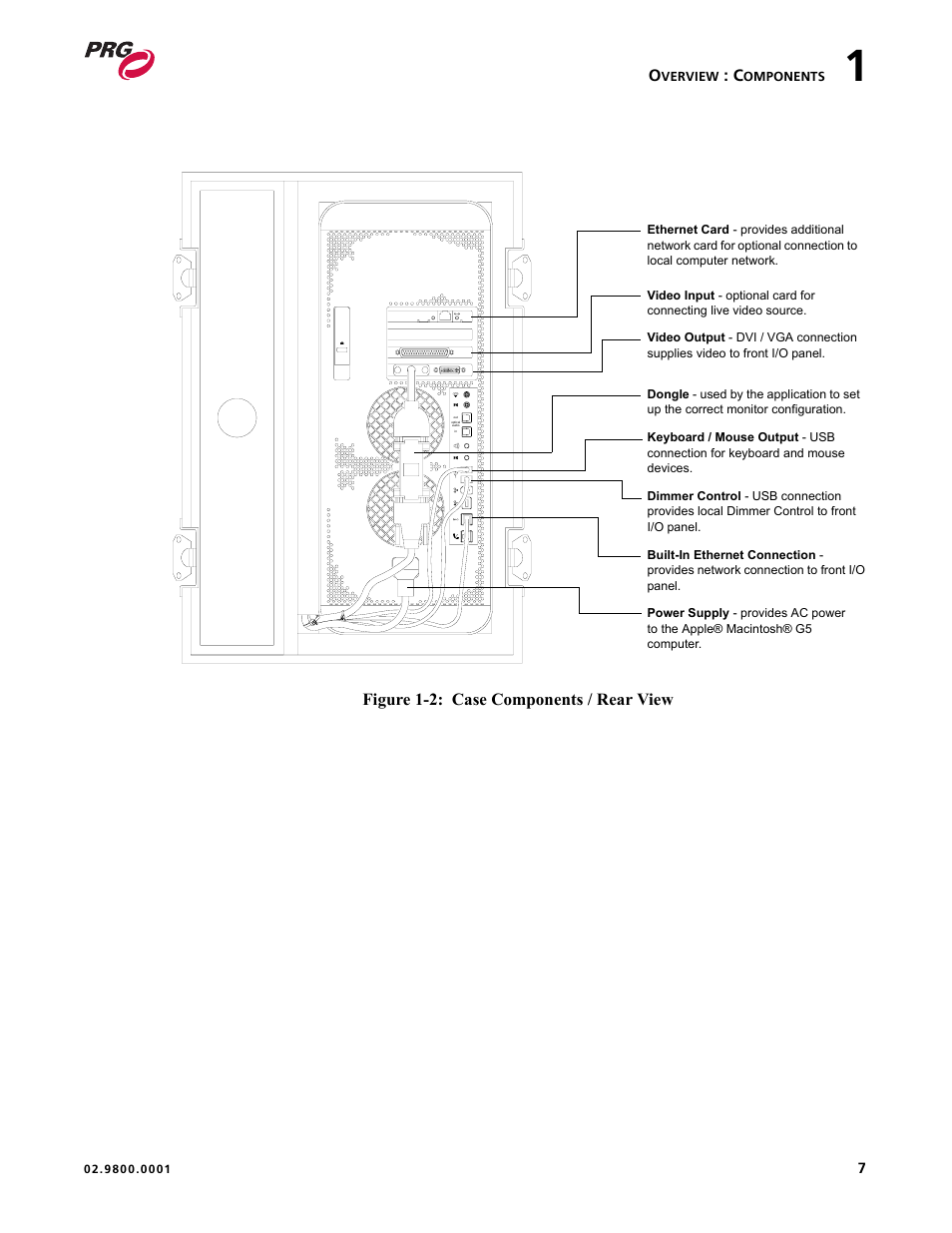 Figure 1-2: case components / rear view | PRG Mbox EXtreme User Manual | Page 15 / 84