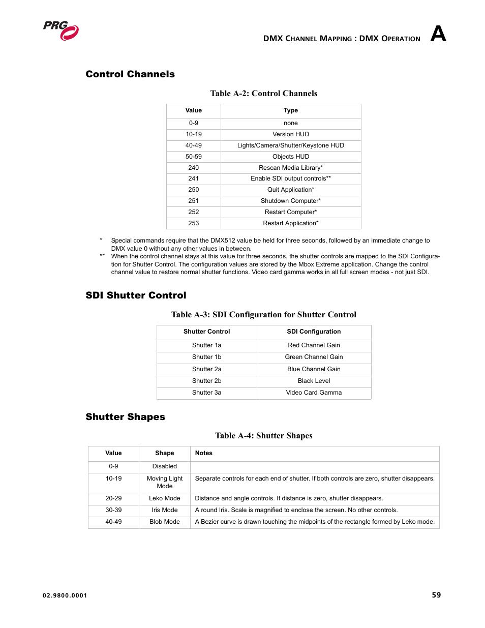 Control channels, Sdi shutter control, Shutter shapes | See control channels, Ee control channels, Sdi shutter control shutter shapes, Dmx c, Dmx o, Table a-2: control channels, Table a-3: sdi configuration for shutter control | PRG Mbox EXtreme User Manual | Page 67 / 84