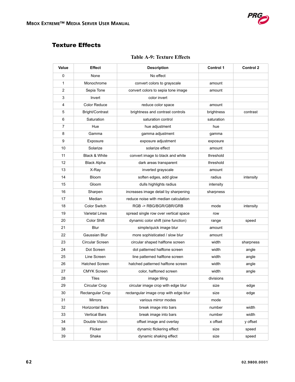 Texture effects, Refer to, See texture effects | E texture effects, Table a-9: texture effects | PRG Mbox EXtreme User Manual | Page 70 / 84