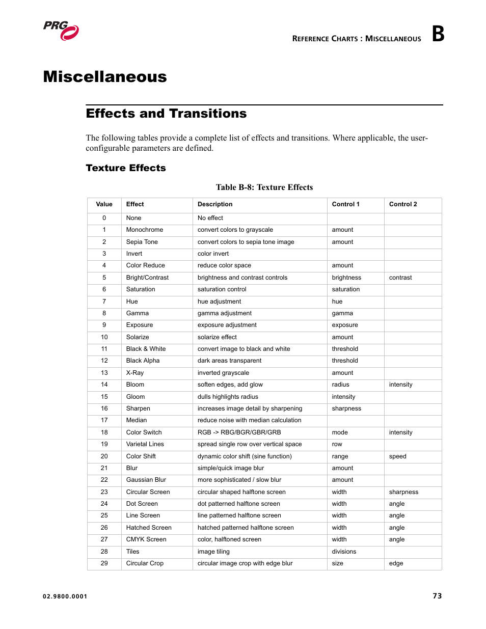 Miscellaneous, Effects and transitions, Texture effects | Table b-8: texture effects | PRG Mbox EXtreme User Manual | Page 81 / 84