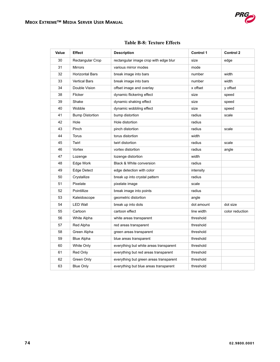 Table b-8: texture effects | PRG Mbox EXtreme User Manual | Page 82 / 84