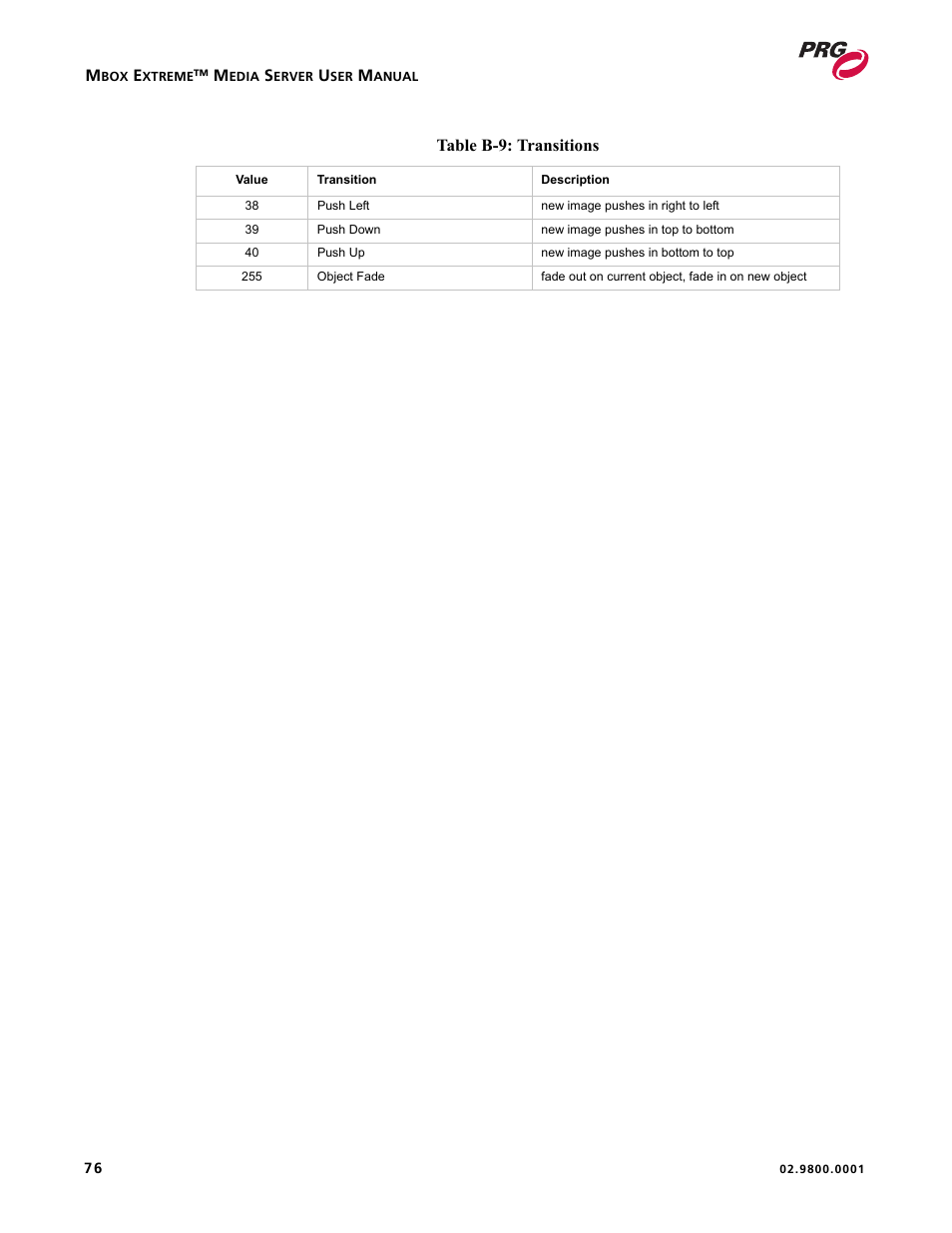 Table b-9: transitions | PRG Mbox EXtreme User Manual | Page 84 / 84