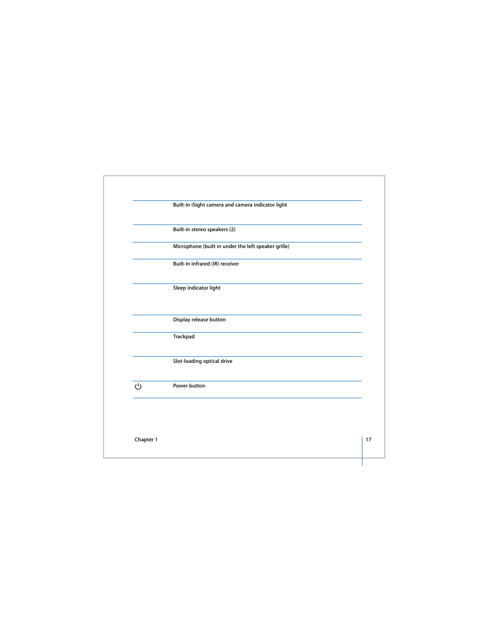 Apple 17-inch MacBook Pro (User’s Guide) User Manual | Page 17 / 144
