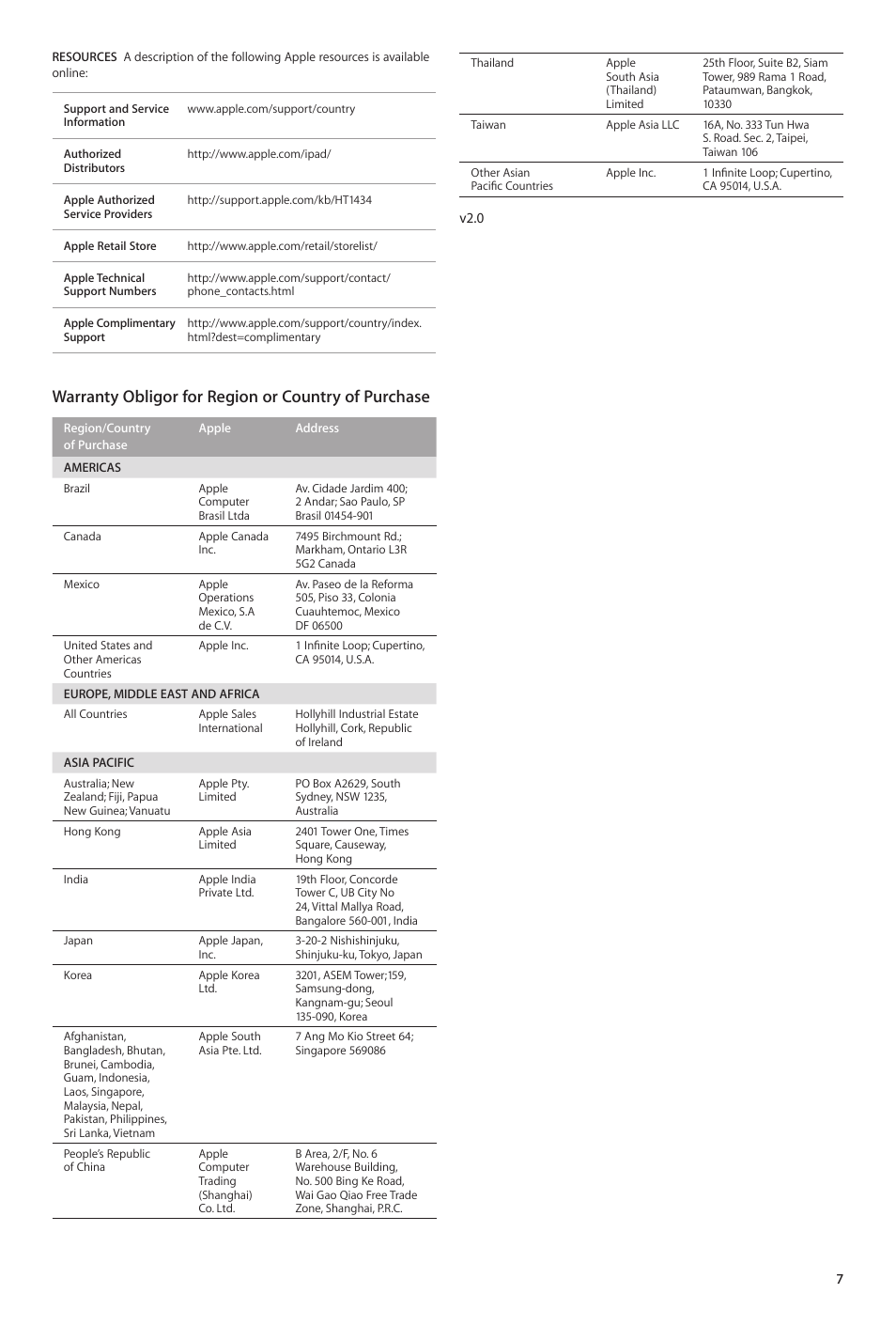 Warranty obligor for region or country of purchase | Apple iPad User Manual | Page 7 / 8