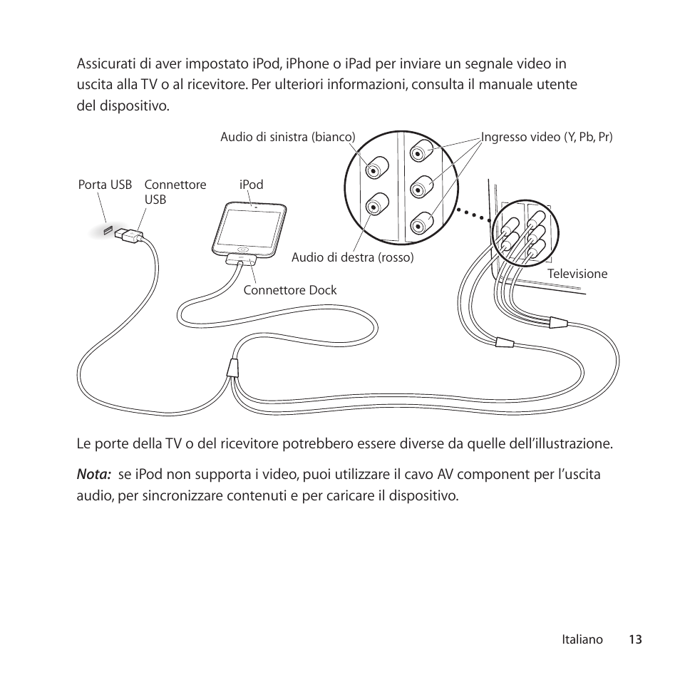 Apple Component AV Cable User Manual | Page 13 / 16