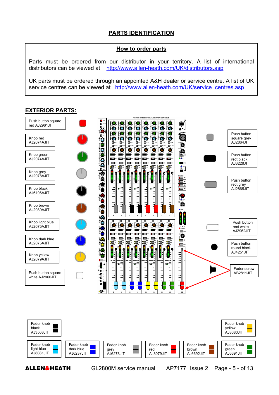 Parts identification exterior parts | Allen&Heath GL2800M SERVICE MANUAL User Manual | Page 5 / 13
