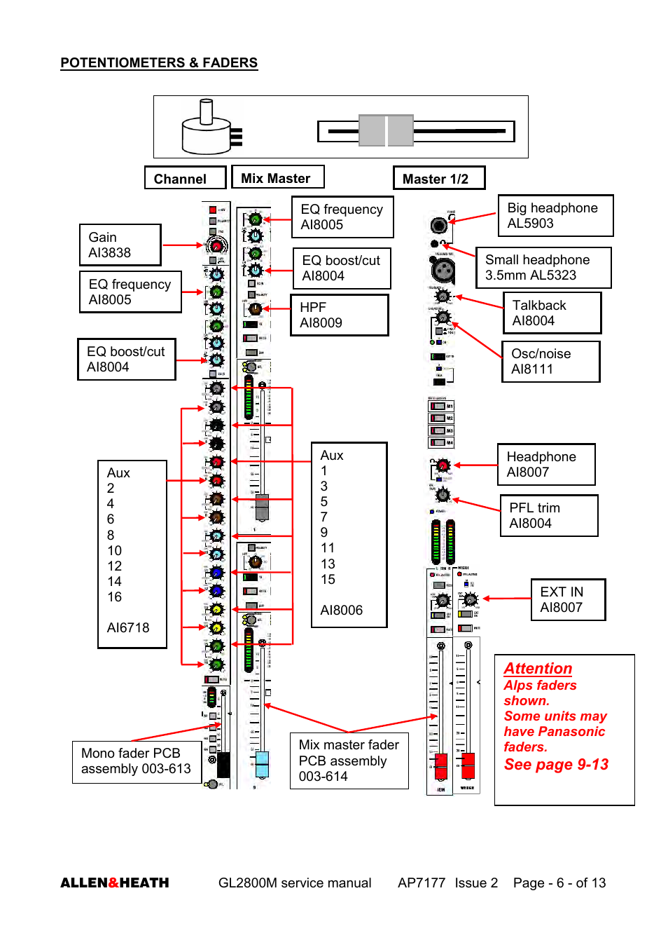 Allen&Heath GL2800M SERVICE MANUAL User Manual | Page 6 / 13
