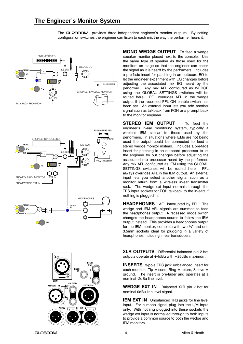 The engineer’s monitor system, Mono wedge output, Stereo iem output | Headphones, Xlr outputs, Inserts, Wedge ext in, Iem ext in | Allen&Heath GL2800M USER GUIDE User Manual | Page 14 / 23