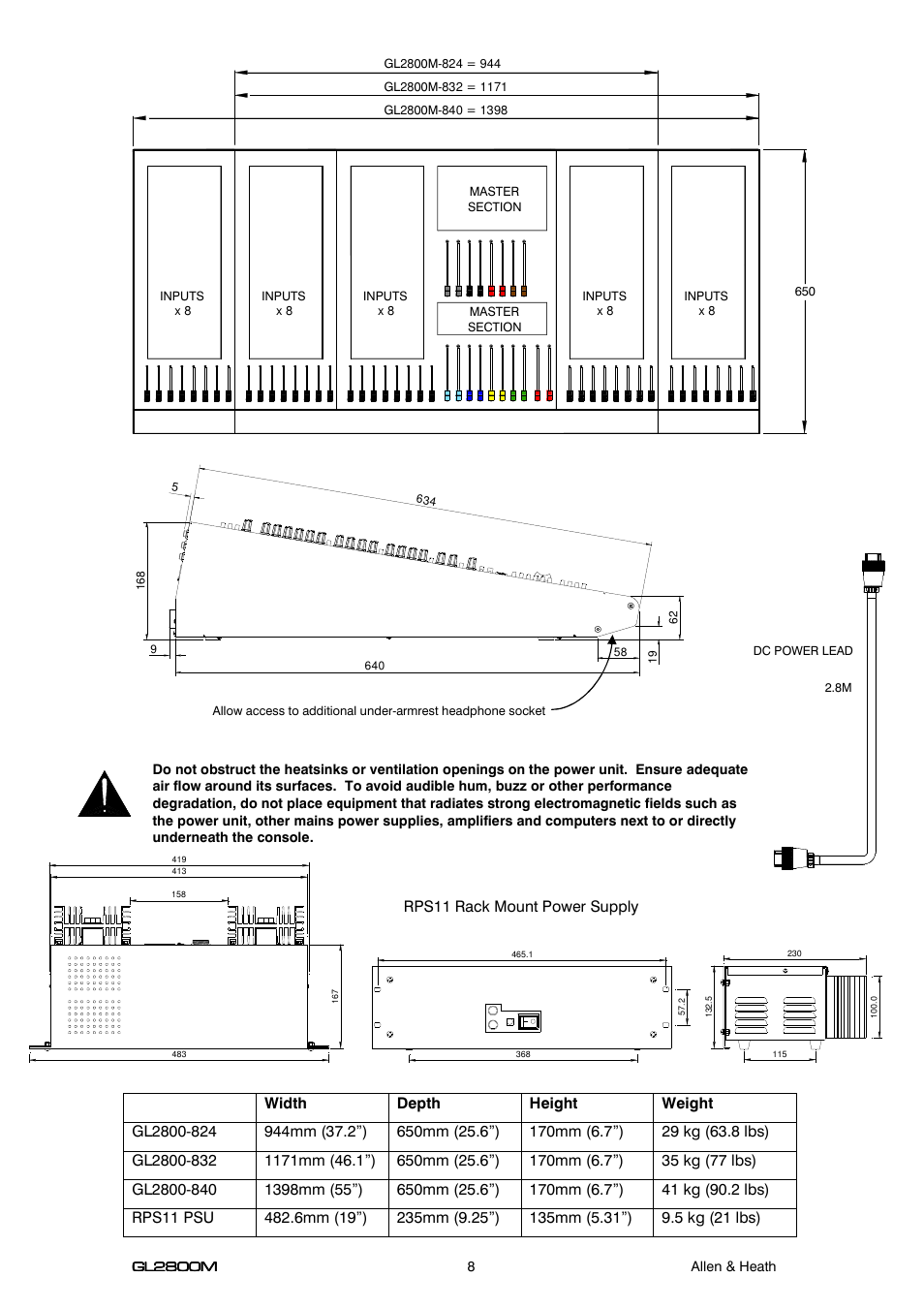 Rps11 rack mount power supply | Allen&Heath GL2800M USER GUIDE User Manual | Page 8 / 23