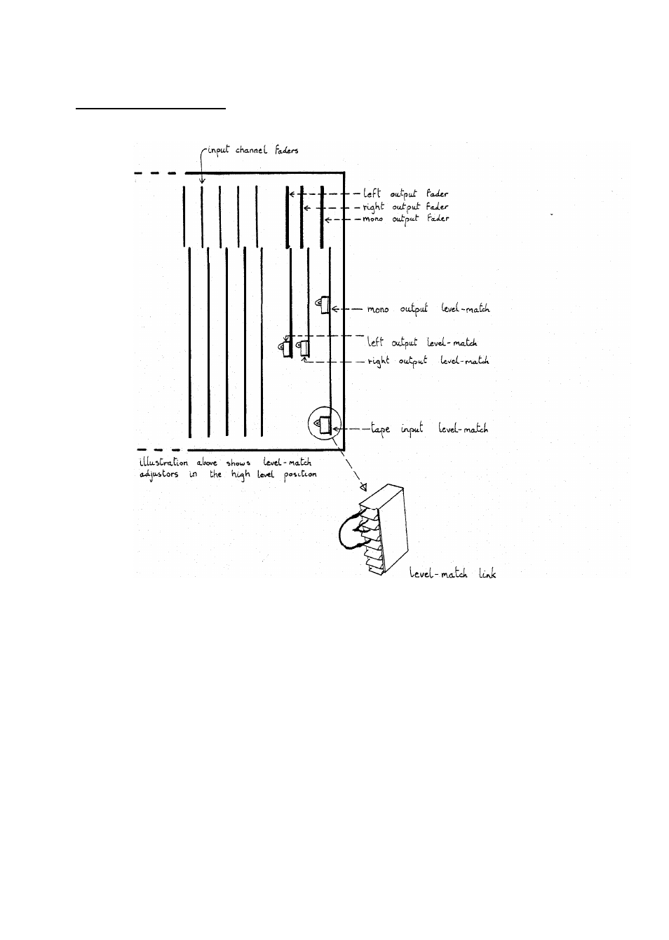 Allen&Heath 21 Series User Manual | Page 17 / 18