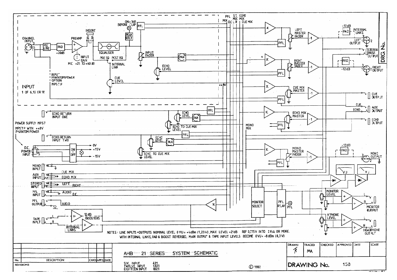 Allen&Heath 21 Series User Manual | Page 18 / 18