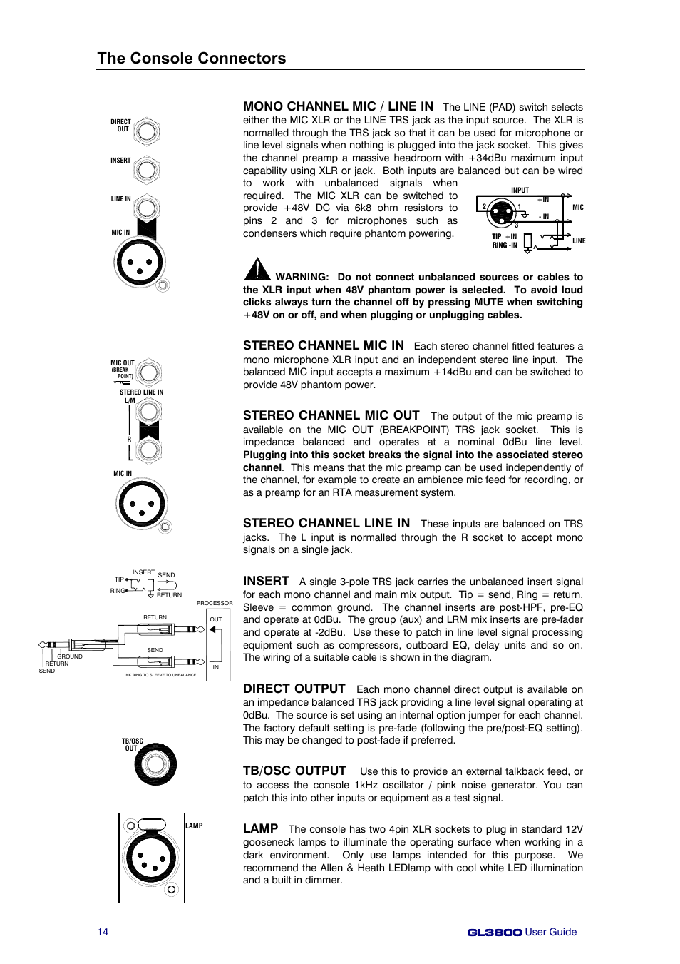 The console connectors, Mono channel mic / line in, Stereo channel mic in | Stereo channel mic out, Stereo channel line in, Insert, Direct output, Tb/osc output, Lamp | Allen&Heath GL3800 User Manual | Page 14 / 44