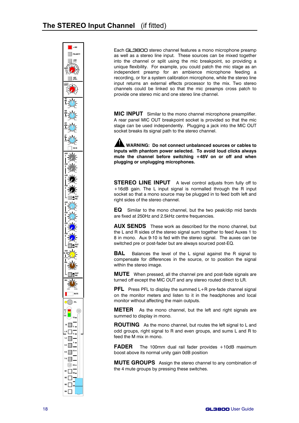 The stereo input channel (if fitted), Mic input, Stereo line input | Aux sends, Mute, Meter, Routing, Fader, Mute groups | Allen&Heath GL3800 User Manual | Page 18 / 44