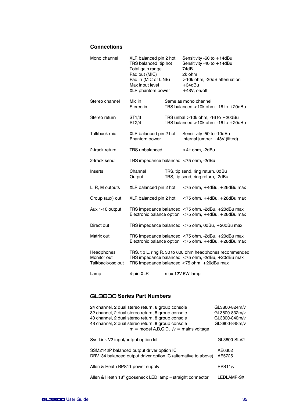 Allen&Heath GL3800 User Manual | Page 35 / 44