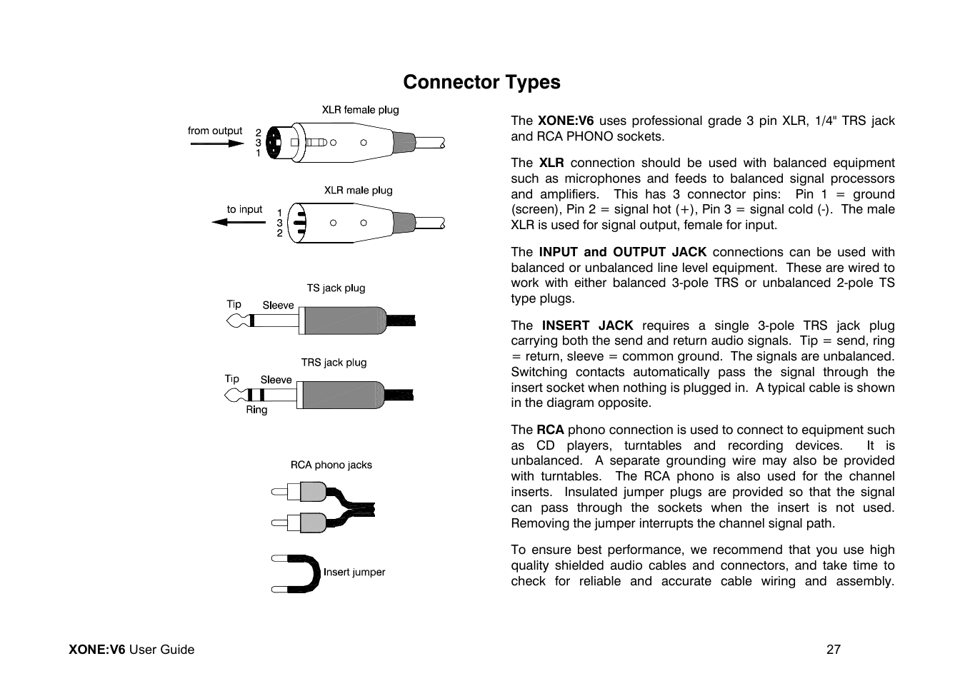 Connector types | Allen&Heath Xone V6 User Manual | Page 27 / 42