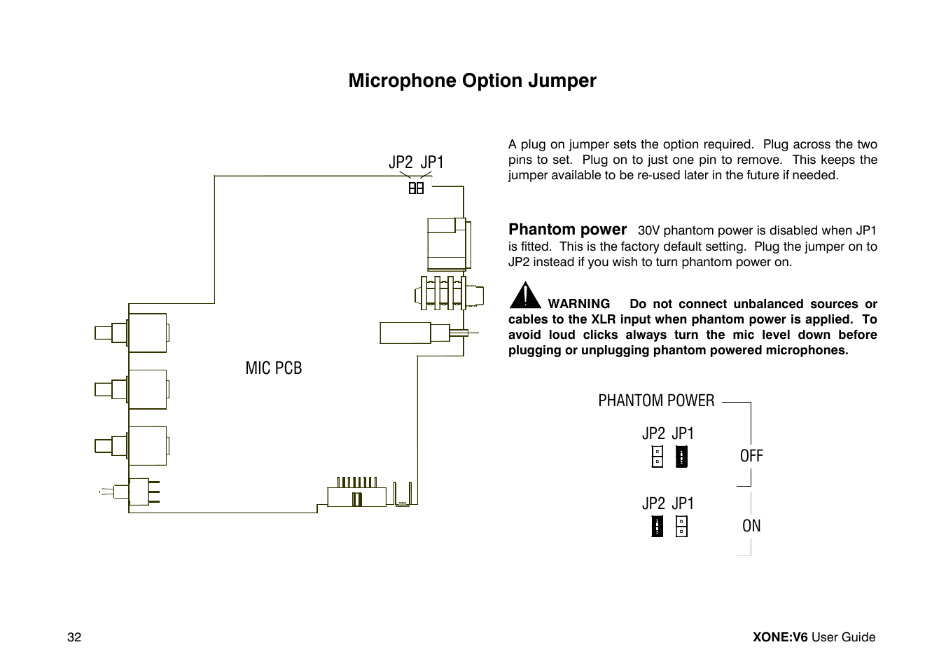 Microphone option jumper | Allen&Heath Xone V6 User Manual | Page 32 / 42